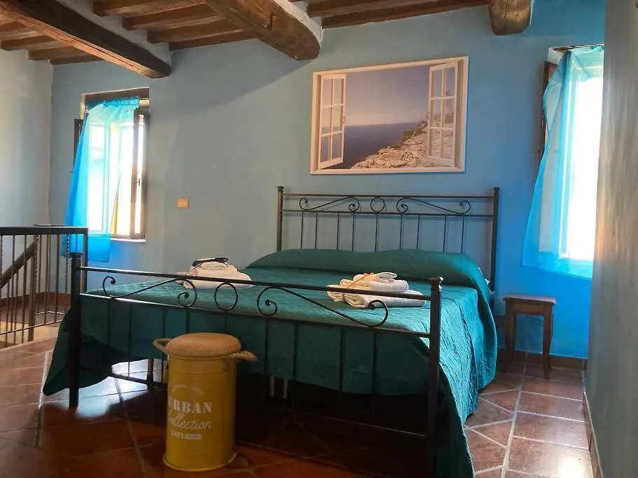 Ai Muri Dipinti Villa Perugia